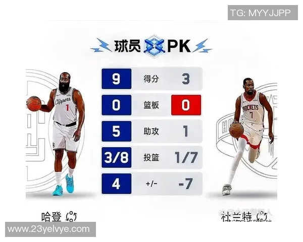 快船与火箭精彩对决全场比赛视频回顾与精彩瞬间分析